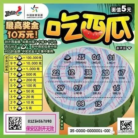 吃瓜群众是中奖吗,揭秘网络热议背后的惊喜故事